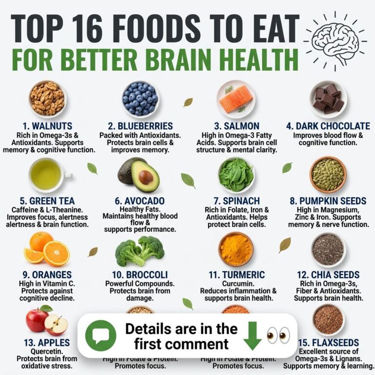 An infographic showing 16 different foods like walnuts blueberries salmon and dark chocolate each with a number and a sh