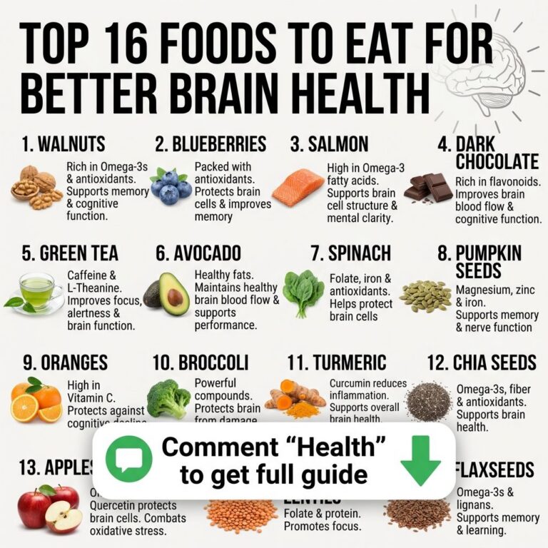 A vibrant infographic titled TOP 16 FOODS TO EAT FOR BETTER BRAIN HEALTH featuring 16 different brain-boosting food item