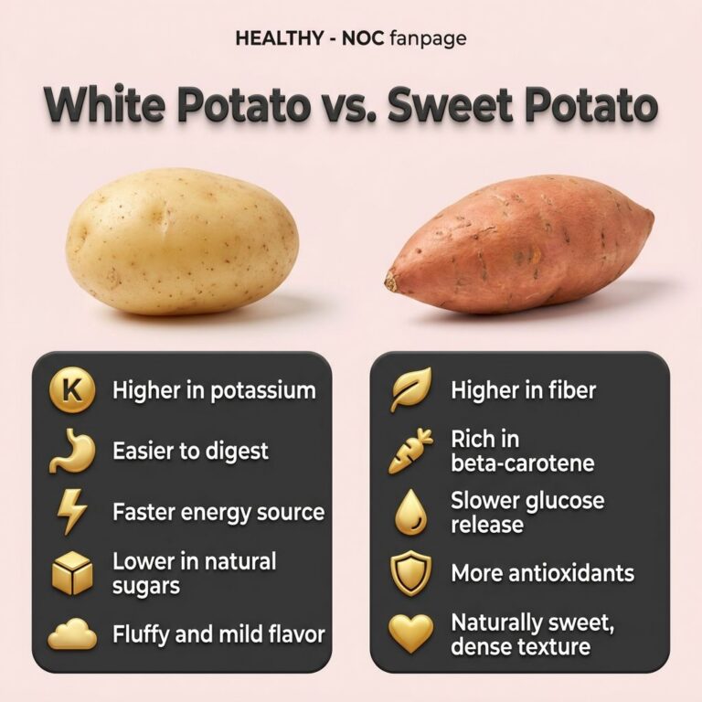 An infographic visually comparing white potatoes and sweet potatoes highlighting their nutritional benefits side-by-side