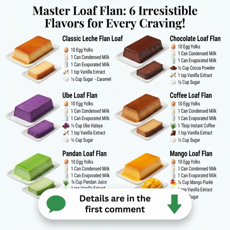 A beautiful spread of six different loaf flan flavors showcasing Classic Leche Ube Pandan Chocolate Coffee and Mango fla
