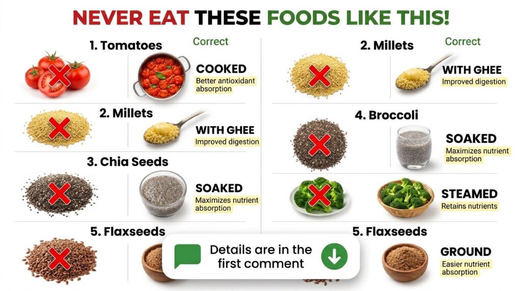 A comprehensive infographic showing wrong vs correct preparation methods for tomatoes millets chia seeds broccoli and fl