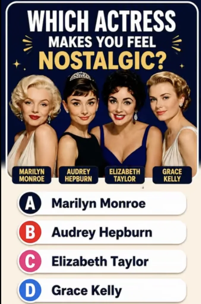 A quiz graphic with a dark blue background and gold stars featuring headshots of Marilyn Monroe Audrey Hepburn Elizabeth