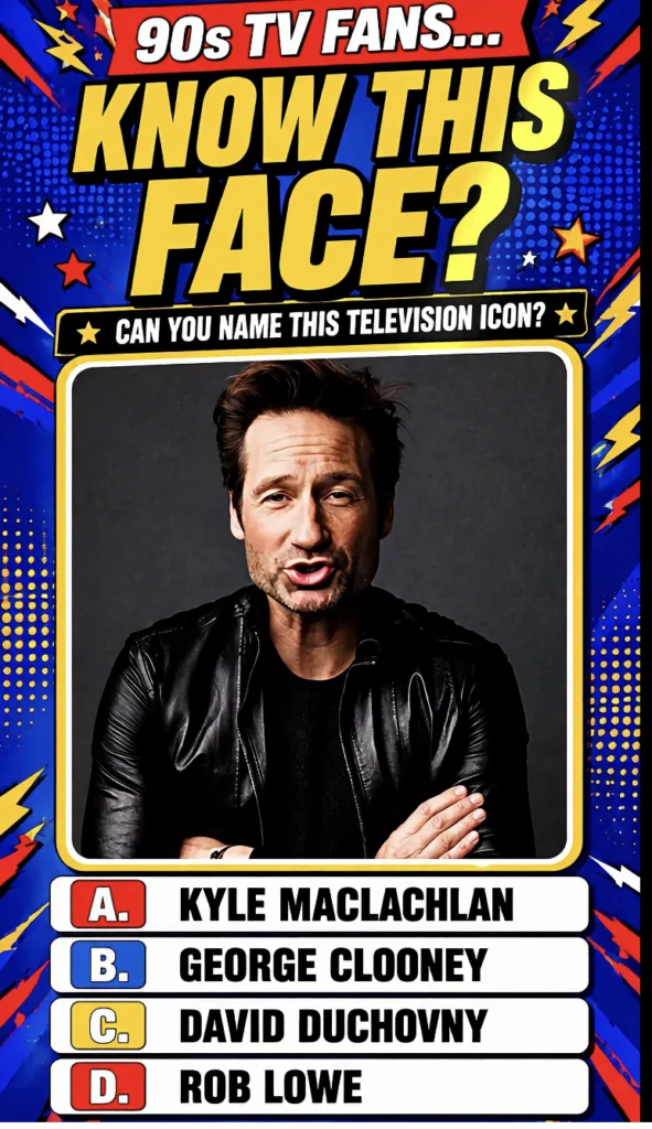 A retro-themed quiz graphic from the 90s asking CAN YOU NAME THIS TELEVISION ICON featuring a headshot of actor David Du
