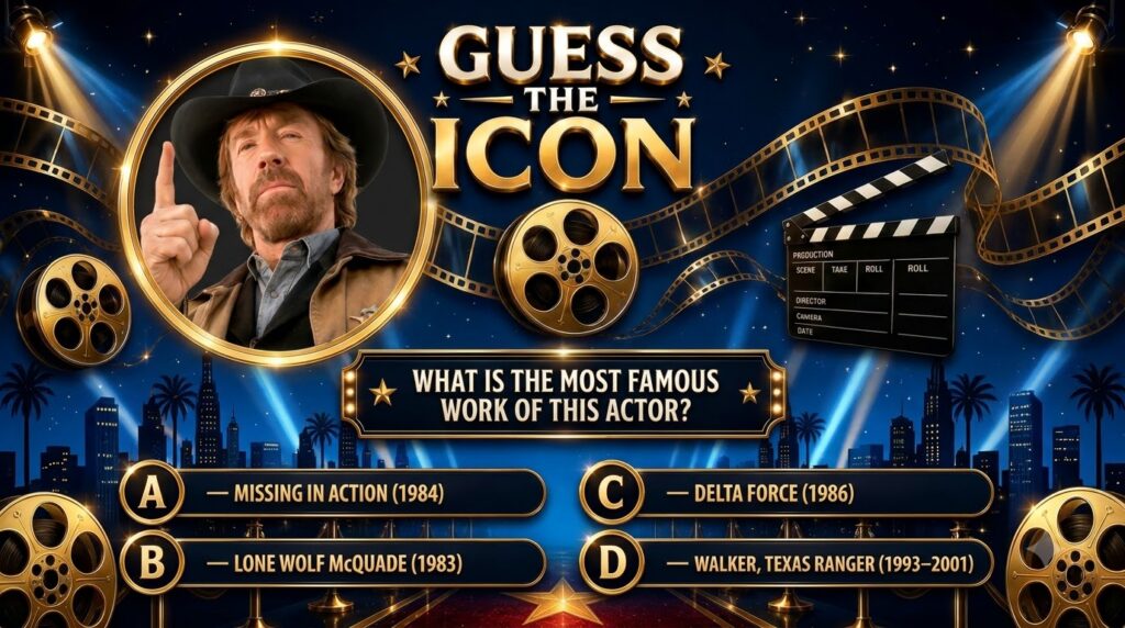 Chuck Norris in a Guess The Icon quiz format wearing a cowboy hat and jacket against a cinematic starry background with 