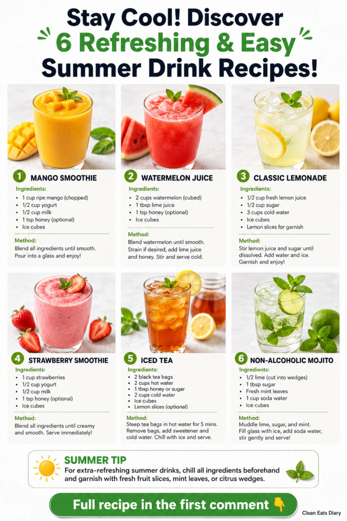 A vibrant collection of six refreshing summer drinks Mango Smoothie Watermelon Juice Classic Lemonade Strawberry Smoothi