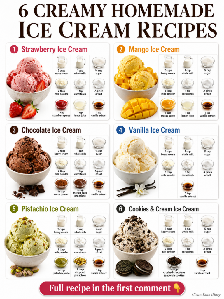 A vibrant spread of six individual bowls of homemade ice cream each a different flavor Strawberry Mango Chocolate Vanill