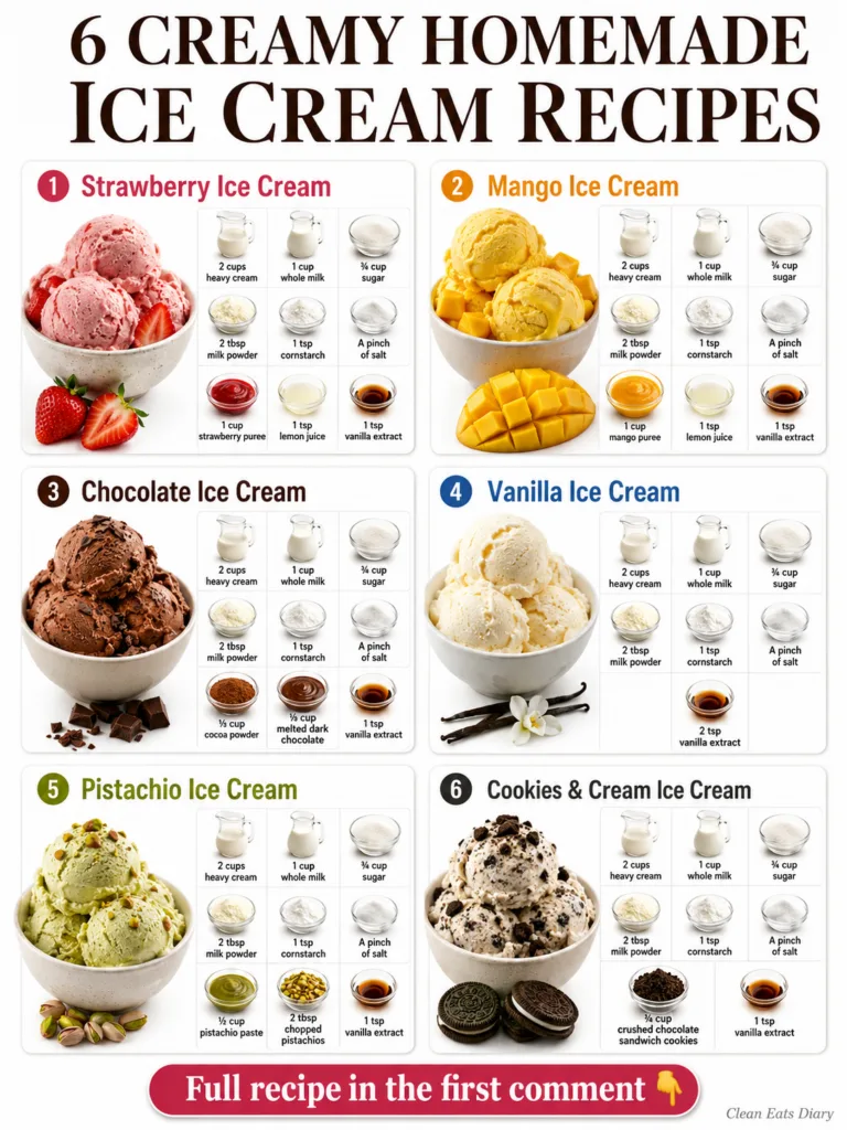 A vibrant spread of six individual bowls of homemade ice cream each a different flavor Strawberry Mango Chocolate Vanill