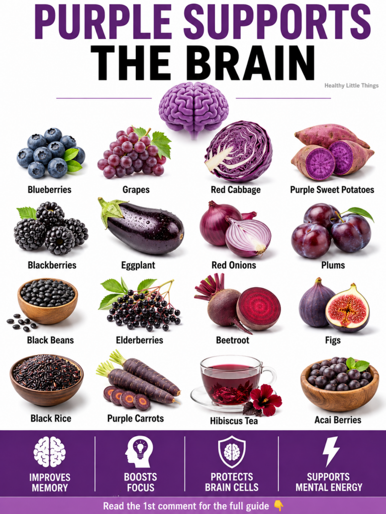 An infographic titled PURPLE SUPPORTS THE BRAIN showing a stylized purple brain graphic and a grid of sixteen different 