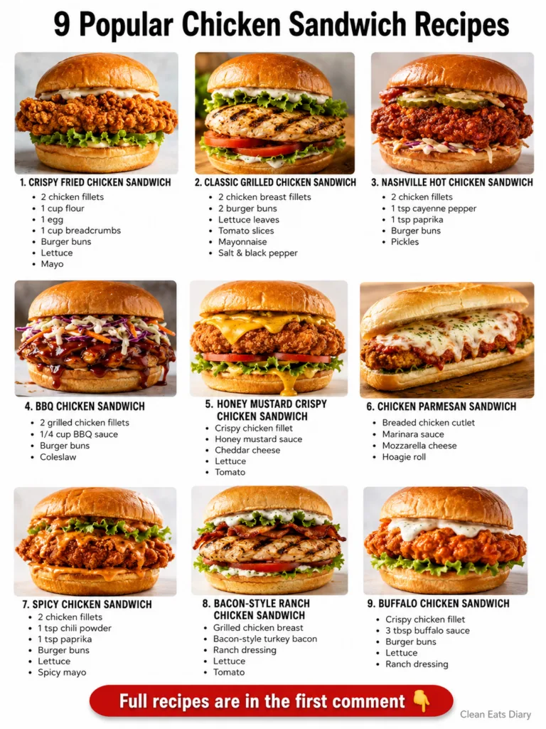 A 3x3 grid showcasing 9 different chicken sandwiches Each square has a high-quality photo of a sandwich with its name an
