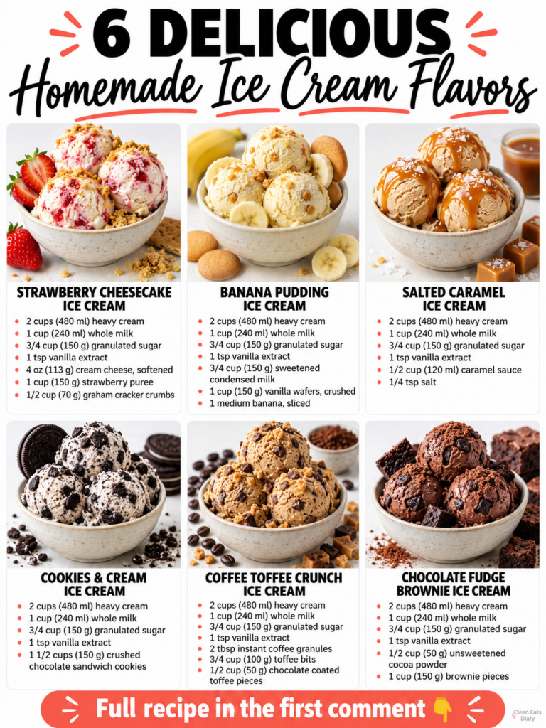A vibrant collage showcasing six different no-churn ice cream flavors in bowls each garnished differently set against a