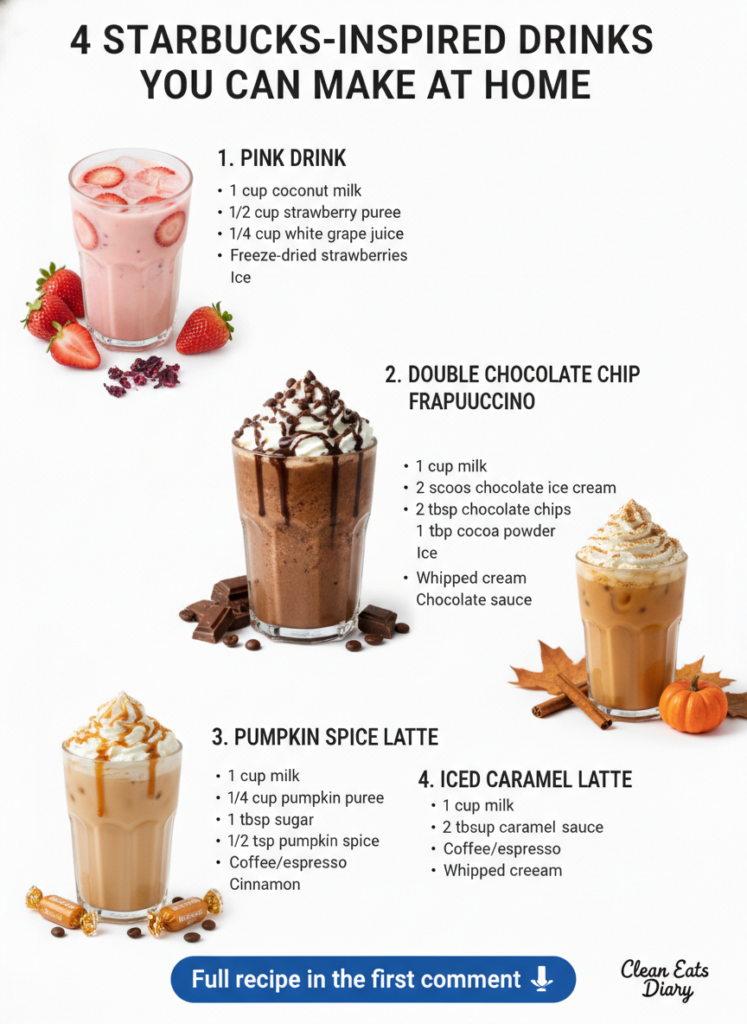 A tall glass of Double Chocolate Chip Frappuccino topped with whipped cream and chocolate chips against a bright white b