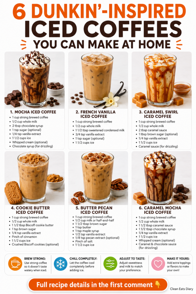 A tall glass of mocha iced coffee topped with whipped cream and chocolate shavings The glass is clear showing layers of 