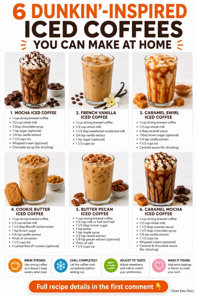 A tall glass of mocha iced coffee topped with whipped cream and chocolate shavings The glass is clear showing layers of 
