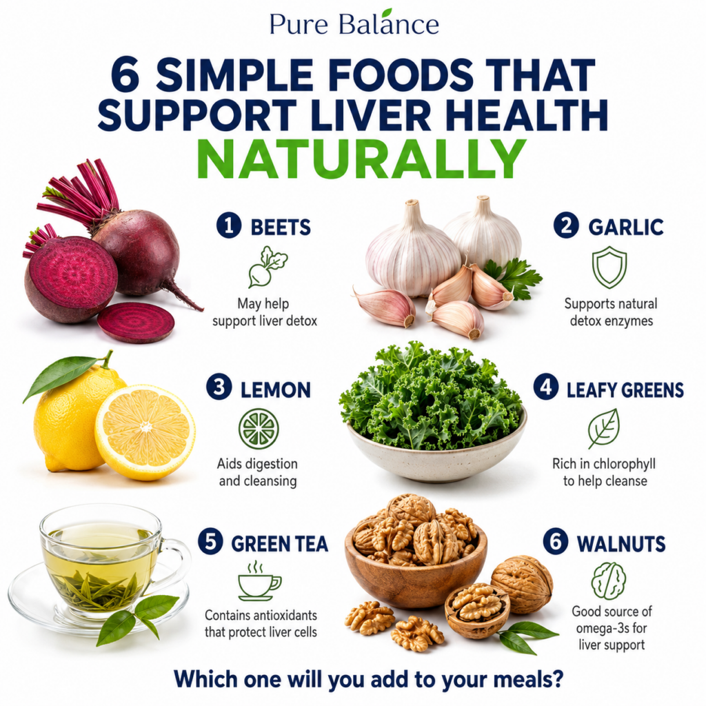 An infographic titled 6 Simple Foods That Support Liver Health NATURALLY showcasing beets garlic lemons leafy greens gre