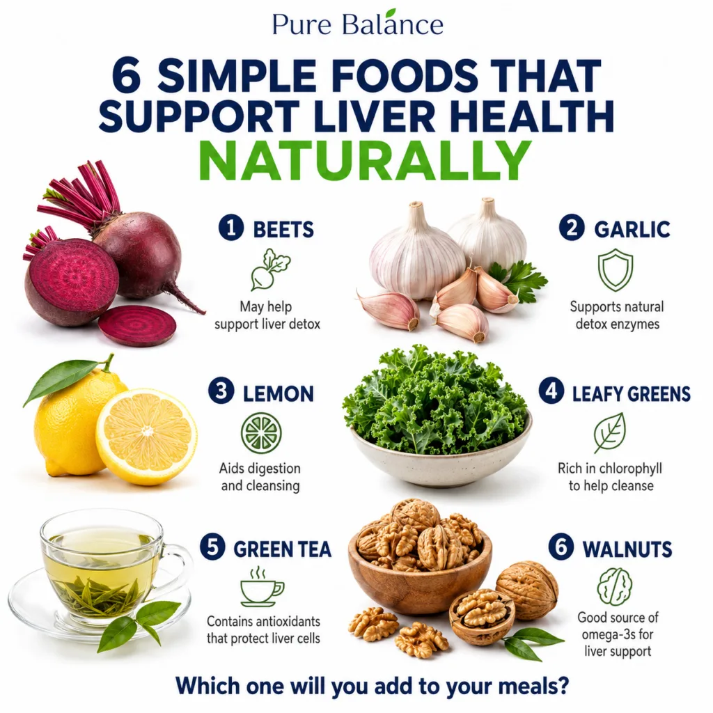 An infographic titled 6 Simple Foods That Support Liver Health NATURALLY showcasing beets garlic lemons leafy greens gre