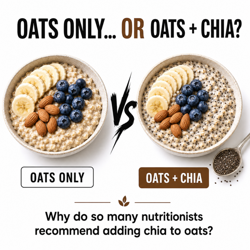 A side-by-side comparison of two bowls of oatmeal One bowl is labeled Oats Only with banana blueberries and almonds The 