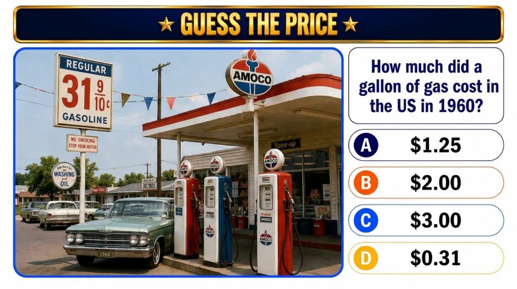 A vintage 1960 Amoco gas station with retro pumps and a classic car integrated into a Guess The Price quiz interface