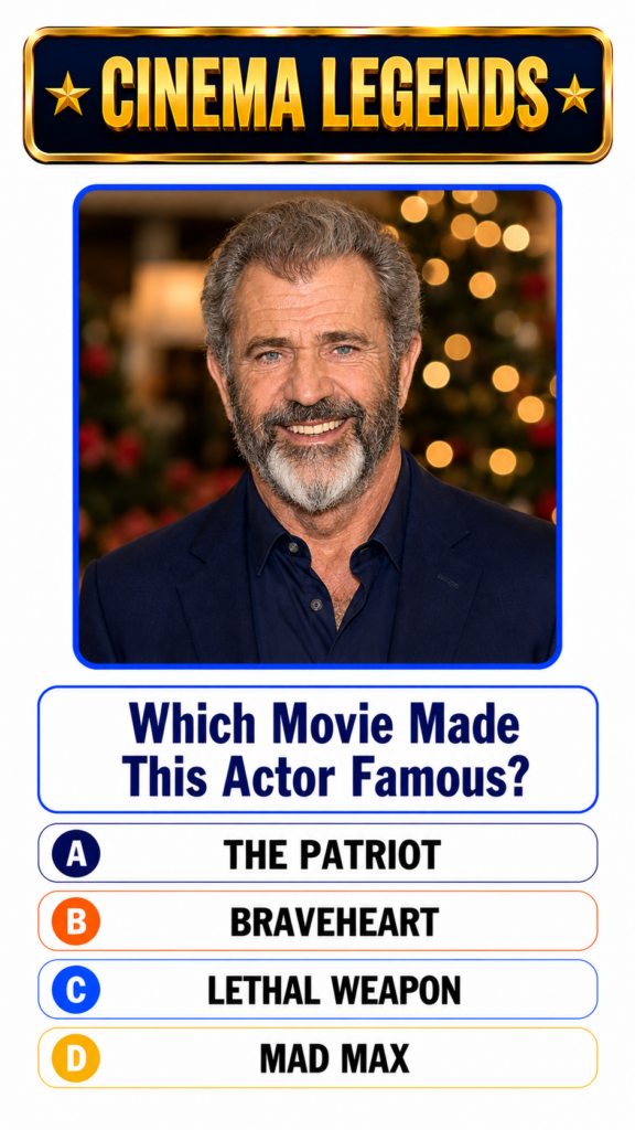 Mobile game or quiz interface featuring a headshot of actor Mel Gibson with a grey beard smiling against a blurred backg