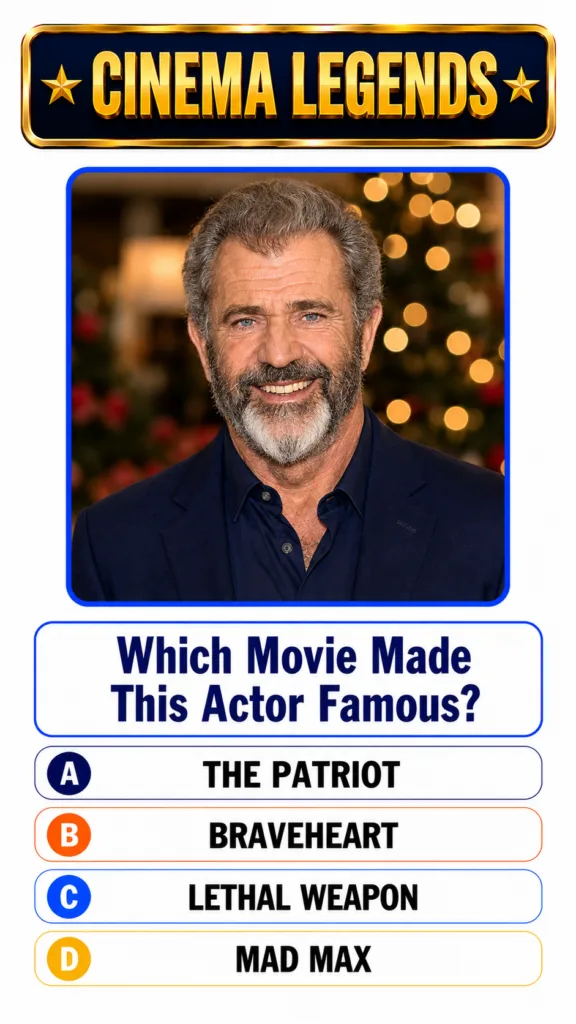 Mobile game or quiz interface featuring a headshot of actor Mel Gibson with a grey beard smiling against a blurred backg