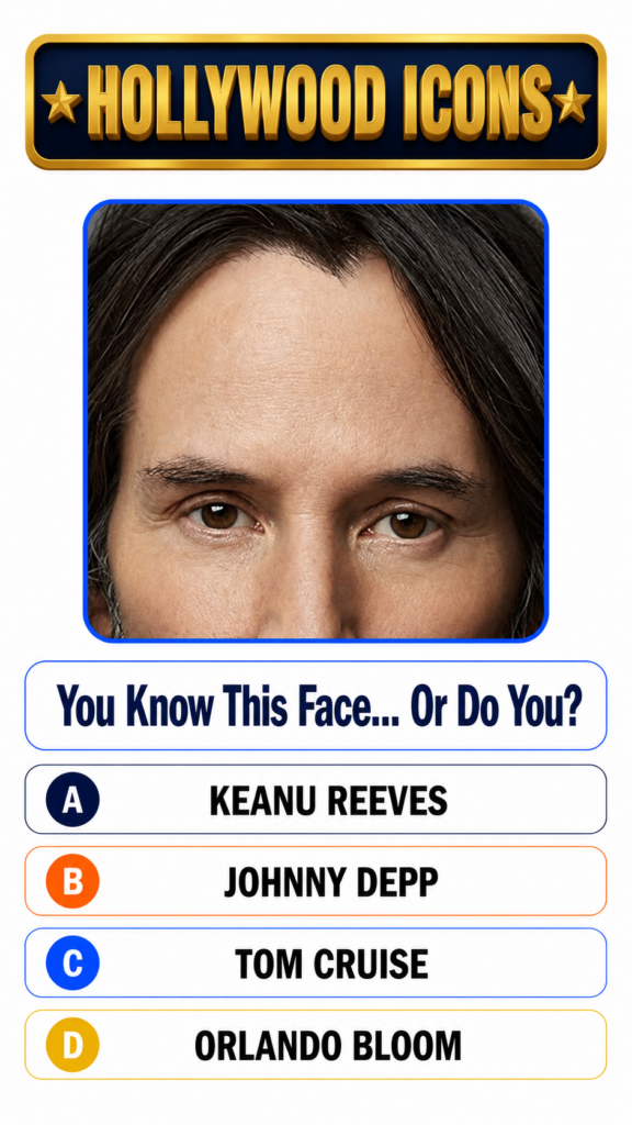 A screenshot of the Hollywood Icons quiz interface showing Keanu Reeves eyes in a close-up with the question You Know Th