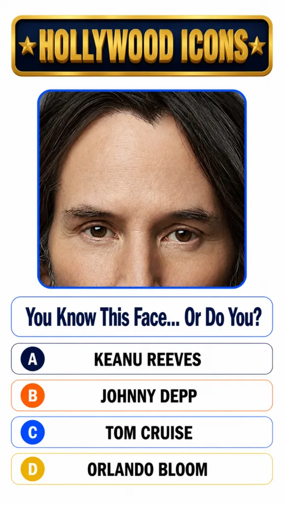 A screenshot of the Hollywood Icons quiz interface showing Keanu Reeves eyes in a close-up with the question You Know Th