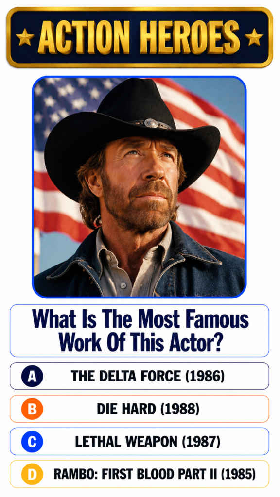 Chuck Norris in a quiz interface wearing a cowboy hat and denim jacket looking upwards contemplatively against a blurred