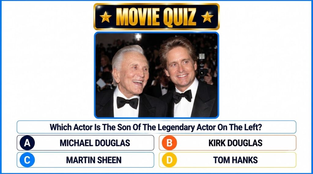 A quiz banner with a photo of Kirk Douglas and Michael Douglas smiling in tuxedos with a trivia question below