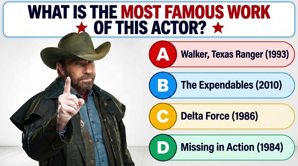 Chuck Norris in a cowboy hat and duster pointing at the viewer with a stern expression