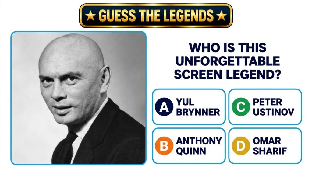 Black and white portrait of a bald man Yul Brynner in a suit and tie presented within a quiz game interface with a GUESS
