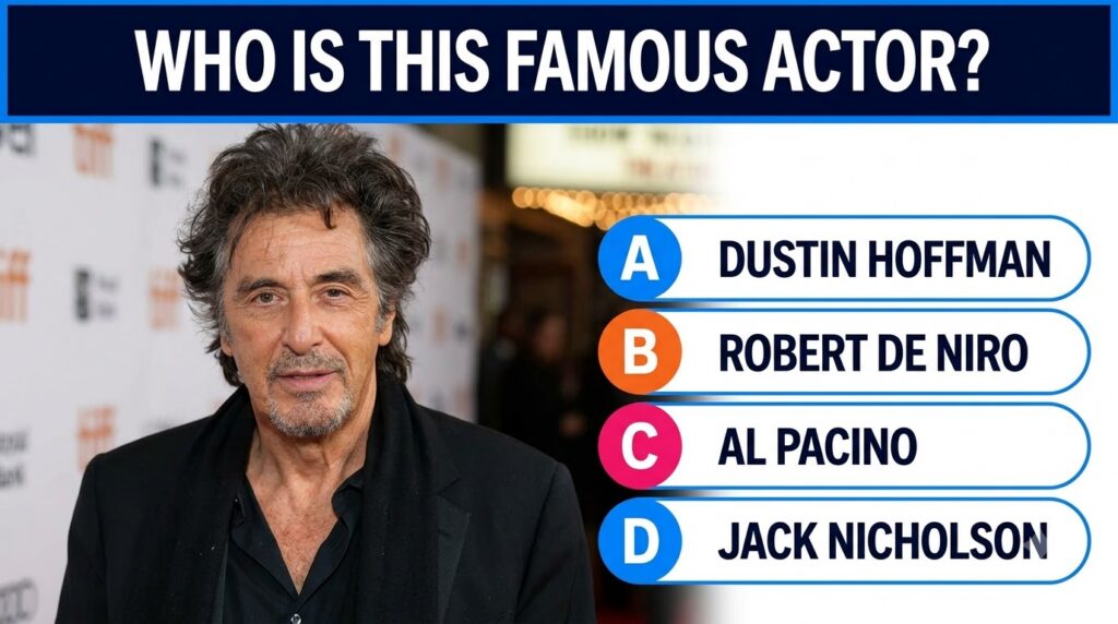 Quiz image showing a headshot of Al Pacino with the question Who Is This Famous Actor and four multiple-choice options