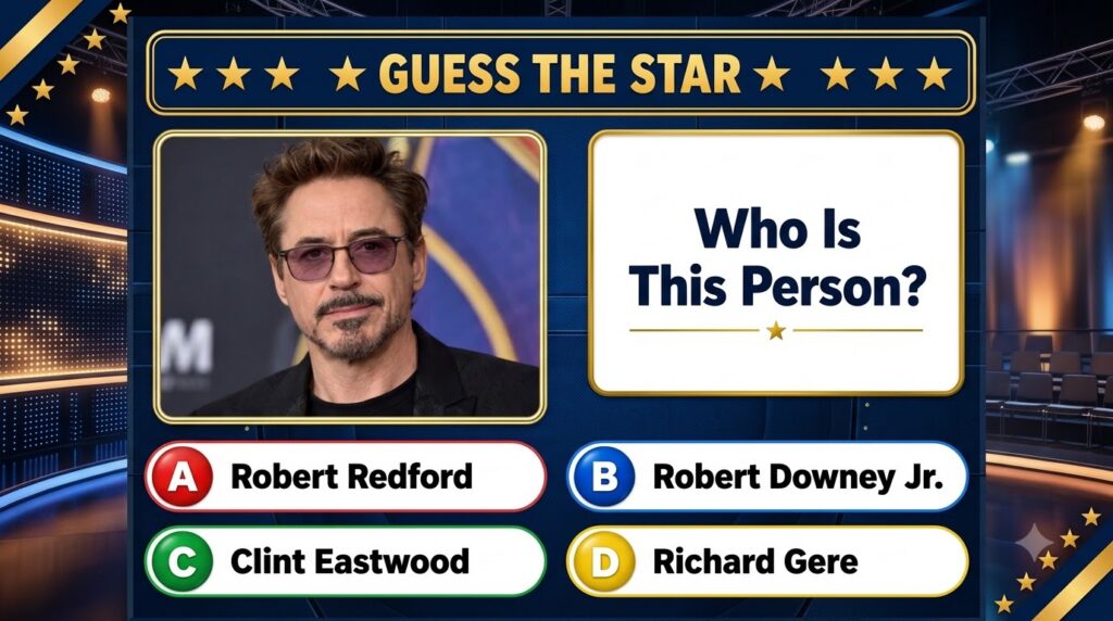 A Guess The Star quiz game interface featuring a framed portrait of actor Robert Downey Jr with the question Who Is This