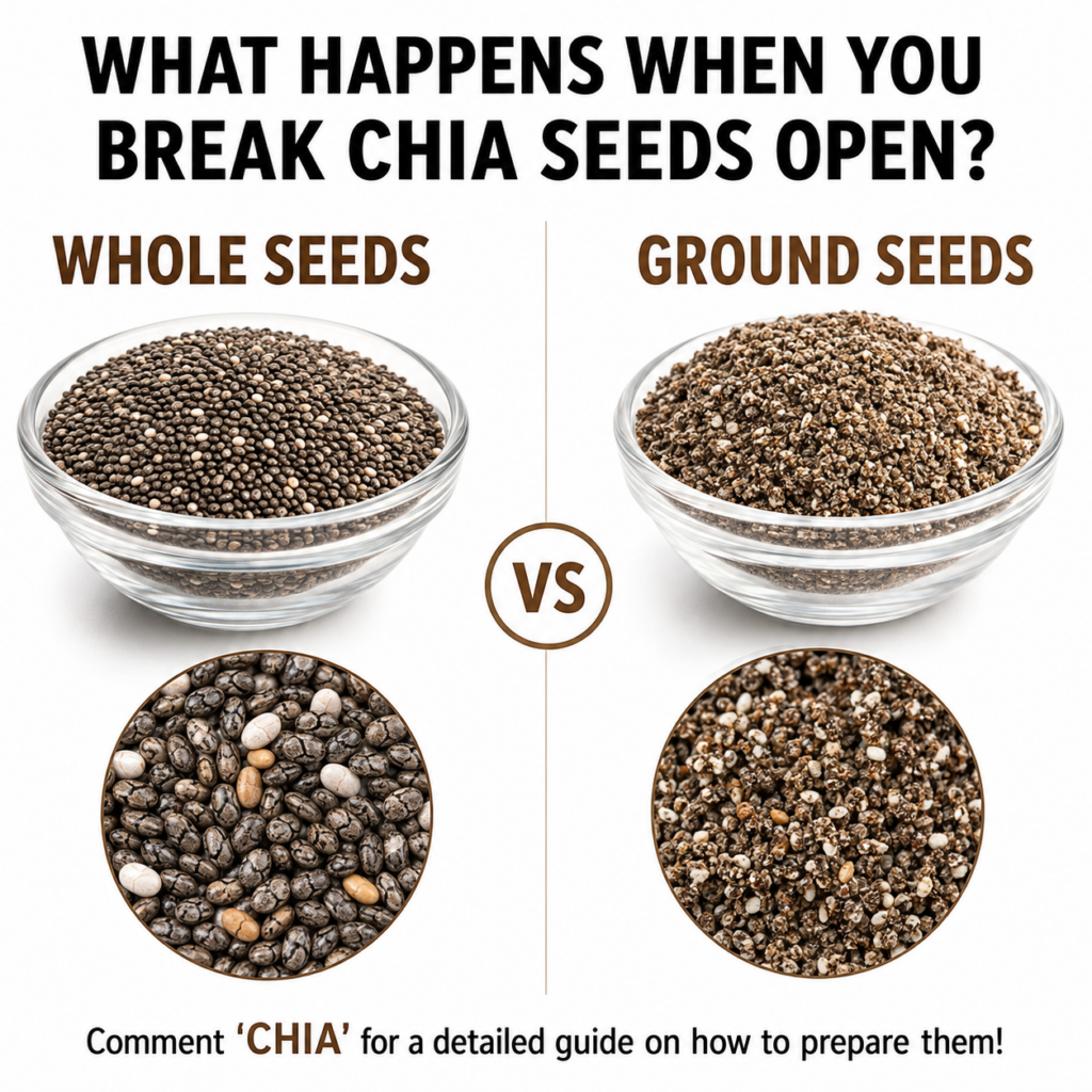 A visual comparison of whole chia seeds and ground chia seeds with a split screen or two distinct sections highlighting 