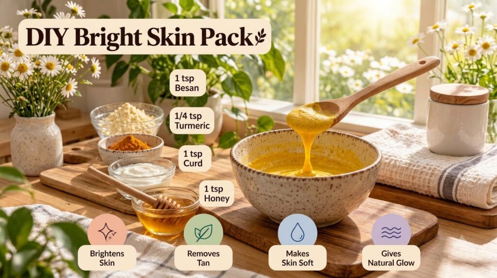 A collection of DIY skin pack ingredients small glass bowls containing besan turmeric curd and honey beside a larger cer