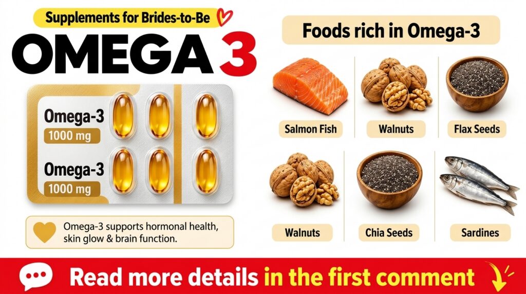Infographic about Omega-3 benefits for brides-to-be featuring a blister pack of Omega-3 capsules and visuals of salmon w