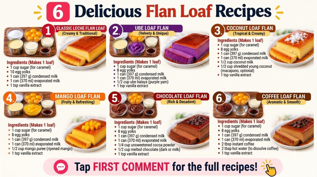 Six distinct variations of flan loaf recipes each presented with its raw ingredients on the left and the finished desser