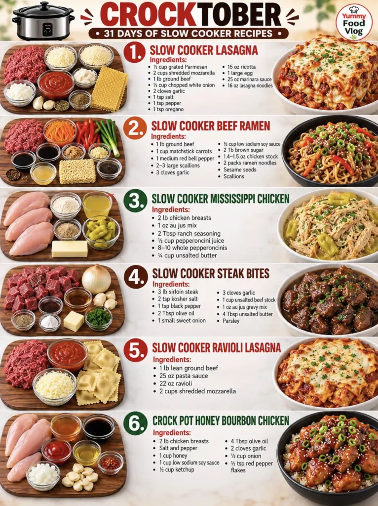 A visual guide titled CROCKTOBER 31 DAYS OF SLOW COOKER RECIPES showing six distinct slow cooker recipe cards Each card 