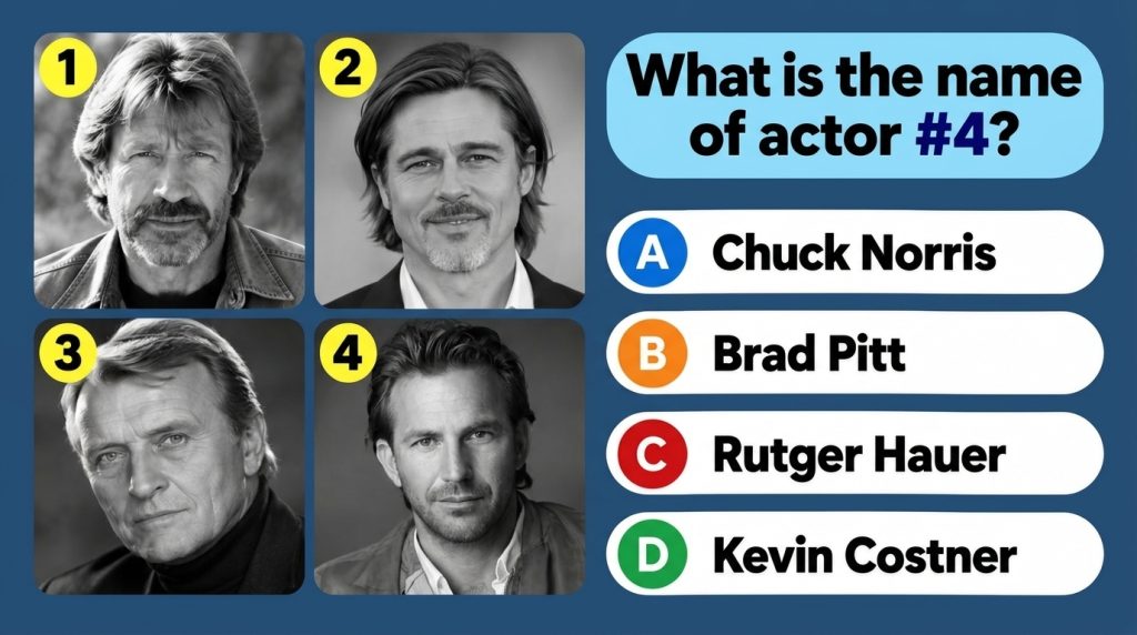 A quiz graphic featuring four black and white headshots of male actors numbered 1 to 4 in a 2x2 grid Below is a question