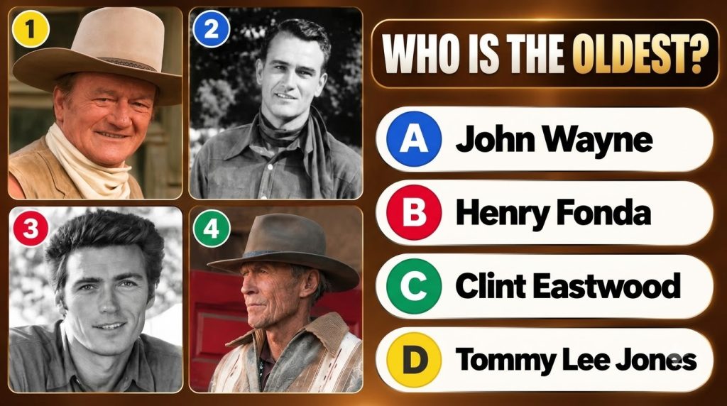 A quiz layout featuring four portraits of classic actors John Wayne Henry Fonda Clint Eastwood and Tommy Lee Jones with 