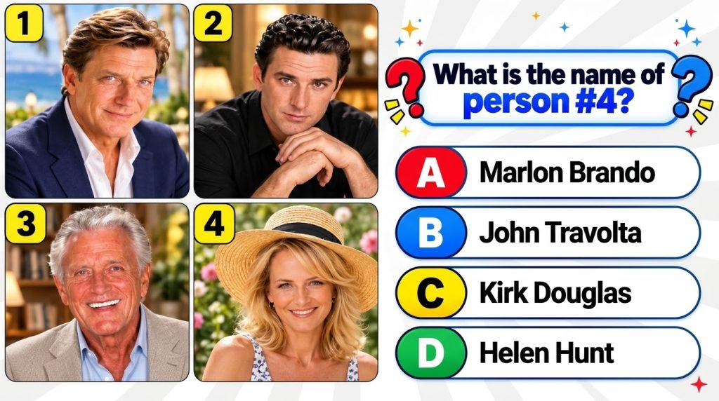 A multiple-choice quiz image asking to identify Person 4 displaying four headshots of different individuals Person 4 is 
