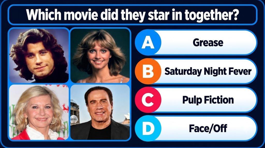 A quiz image showing four portraits of John Travolta and Olivia Newton-John at different ages asking Which movie did the