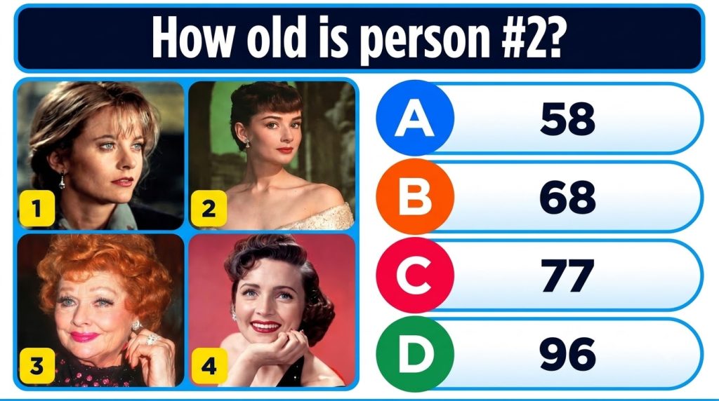 A multi-panel quiz game asking How old is person 2 featuring portrait headshots of Meg Ryan Audrey Hepburn person 2 Luci