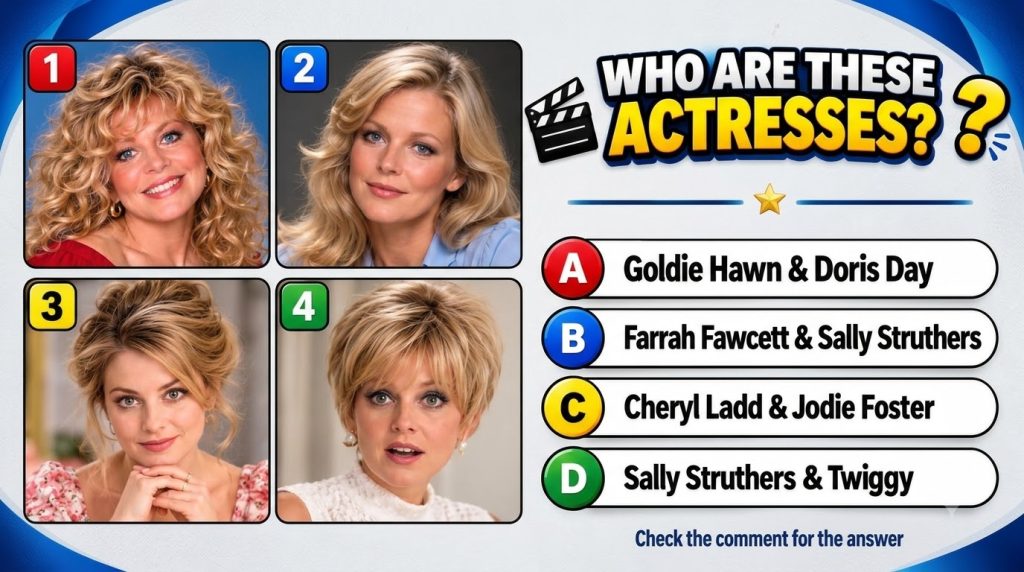 A quiz grid showing four headshots of blonde actresses numbered 1 to 4 with multiple-choice options below against a dyna