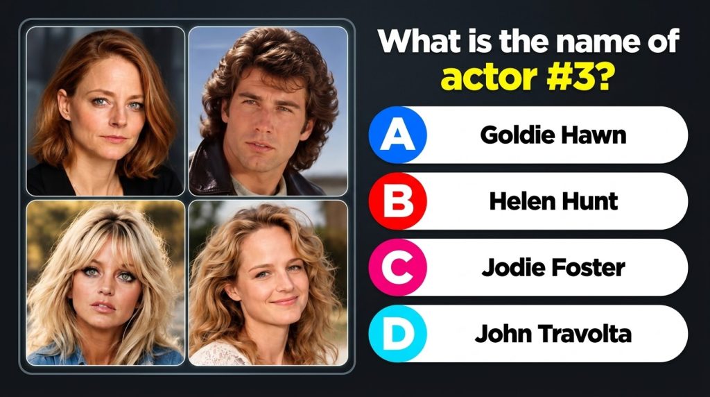 A quiz screen showing four headshots of actors in a 2x2 grid with a question asking to identify actor 3 below the images