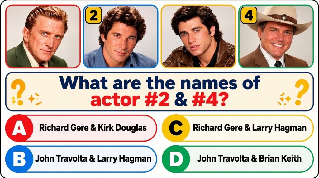 A vintage style multiple-choice quiz card showing four headshots of classic male actors The question below asks to ident