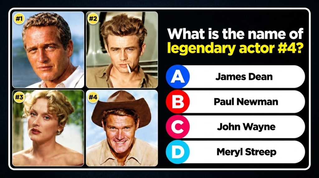 A vertical quiz poster featuring four square portraits of legendary actors Paul Newman James Dean Meryl Streep and Rober