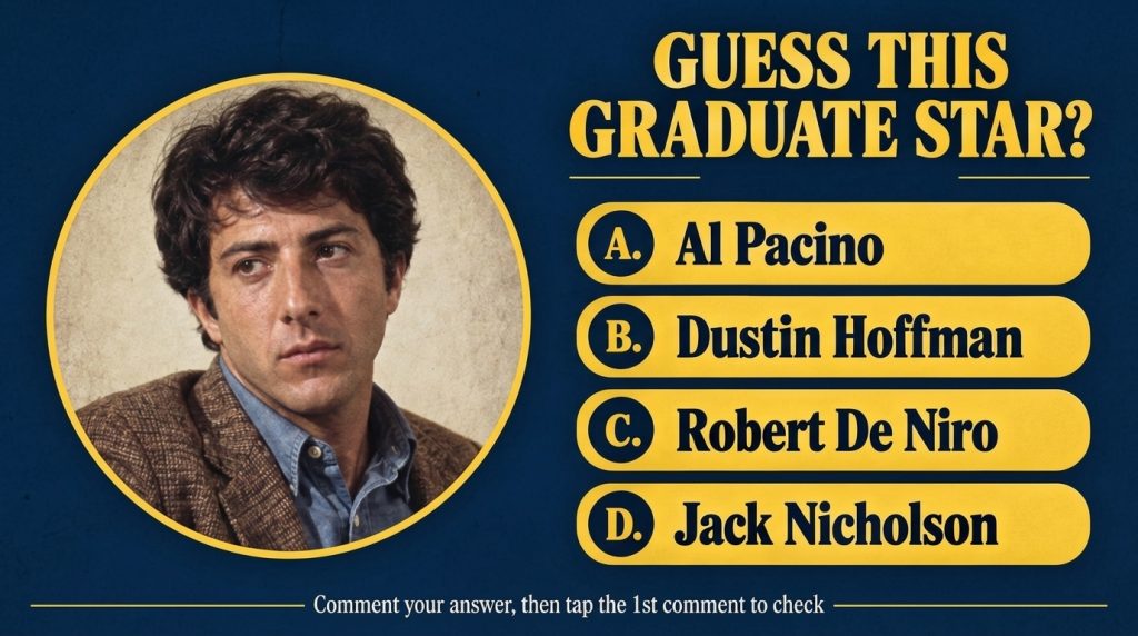 A quiz card featuring a circular portrait of a young Dustin Hoffman with the headline GUESS THIS GRADUATE STAR and four 