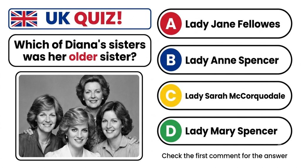 Black-and-white portrait of four smiling women including Princess Diana and her three sisters framed by a white border a