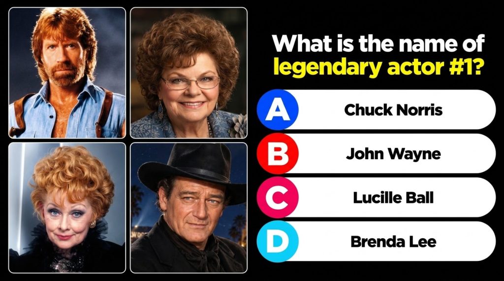 A social media quiz showing four celebrity portraits Chuck Norris Brenda Lee Lucille Ball and John Wayne The question Wh