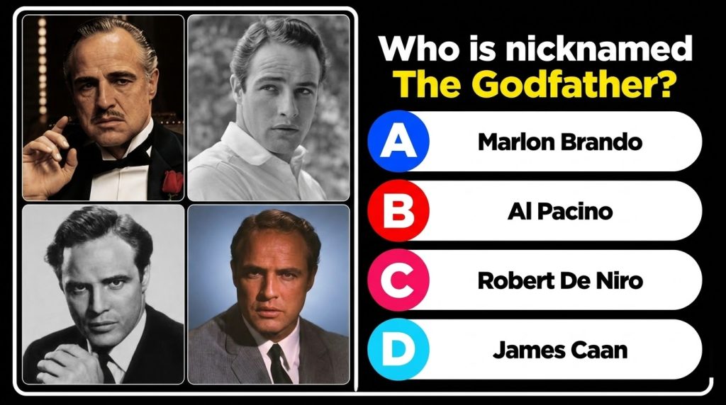 A vertical quiz graphic featuring four portraits of Marlon Brando arranged in a 2x2 grid at the top Below the portraits
