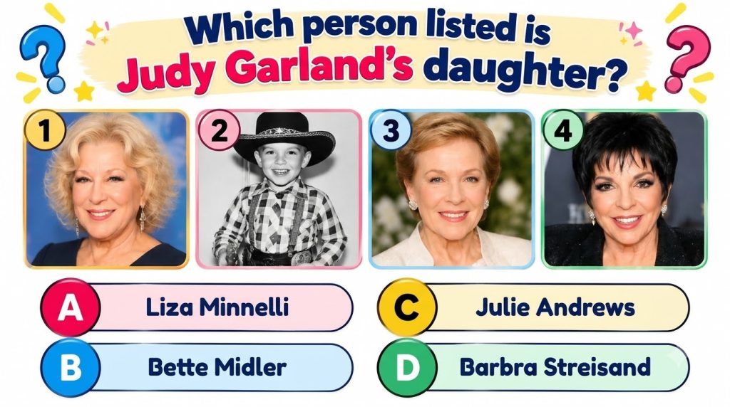 A celebrity multiple-choice quiz image asking Who is Judy Garland s Daughter with four portrait photos and four text opt